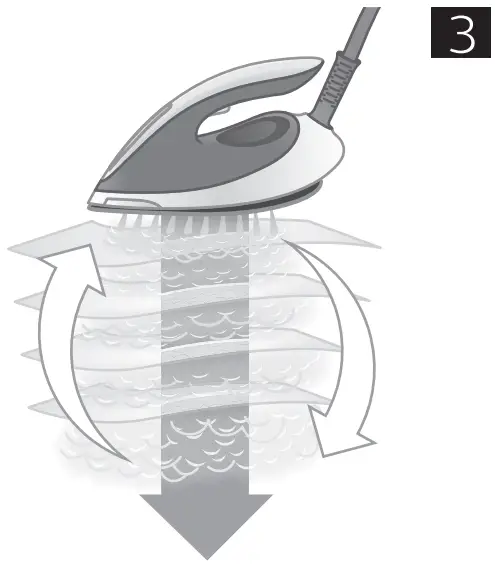 PHILIPS GC7800 series Compact Steam Generator Iron -- 3