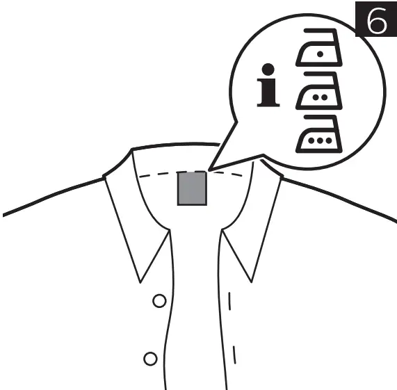 PHILIPS GC7800 series Compact Steam Generator Iron -- 6