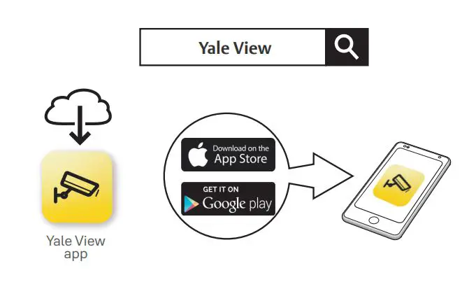 Yale SV-8C-4ABFX 8-CHannel 1080P HD CCTV System User Guide - App Download