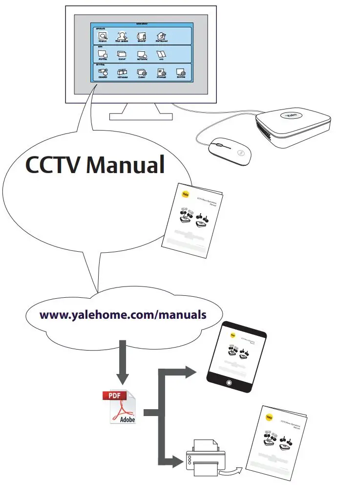 Yale SV-8C-4ABFX 8-CHannel 1080P HD CCTV System User Guide - Download CCTV manual