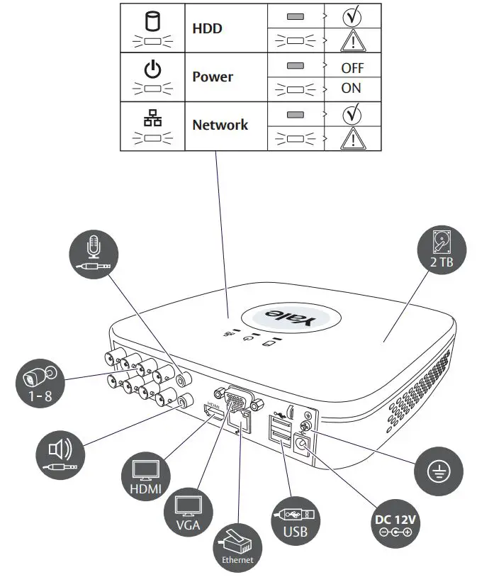 Yale SV-8C-4ABFX 8-CHannel 1080P HD CCTV System User Guide - Product Overview