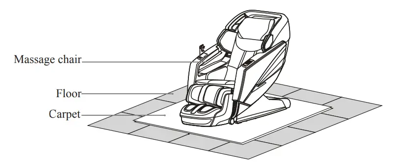 Osaki OS-4D Pro Ekon+ Deluxe Multi-function-- Carpet