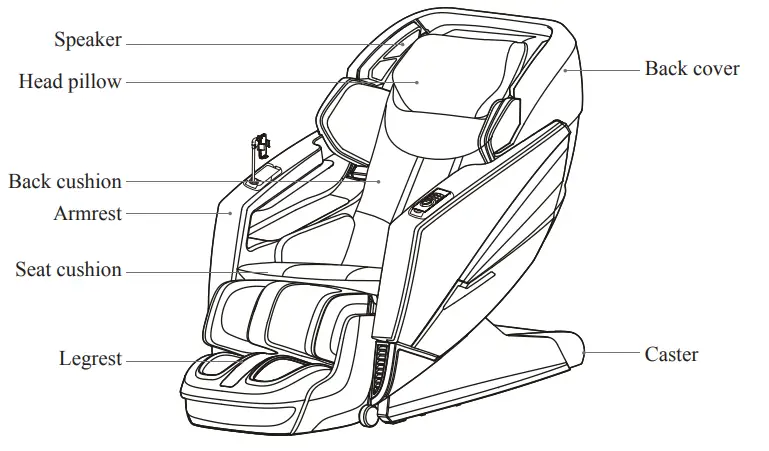 Osaki OS-4D Pro Ekon+ Deluxe Multi-function--External