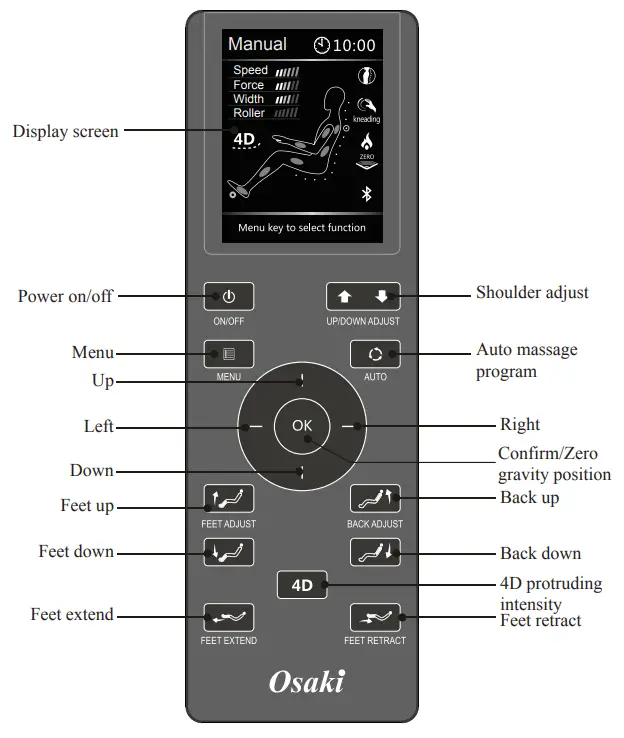 Osaki OS-4D Pro Ekon+ Deluxe Multi-function-- con