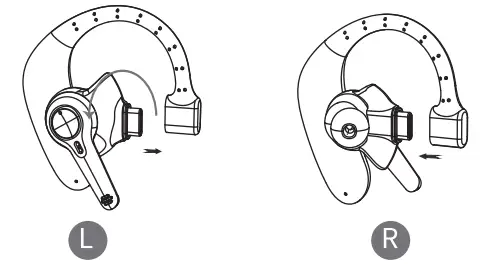 Interchangeable Wearing Method and Guidance for Left and Right Ears
