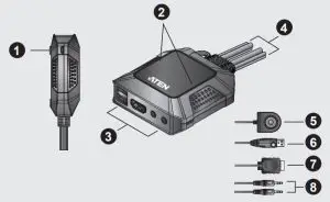 ATEN CS22H 2-Port USB 4K HDMI Cable KVM-Hardware Review