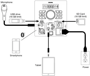 Connection Diagram