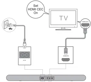 TCL ALTO 6 20 Channel Sound Bar with Dolby Audio - Wall mount HDMI ARC