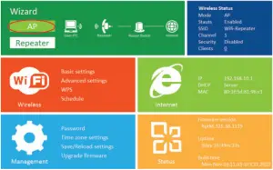 imperii-WiFi-Repeater-Configuration