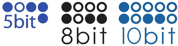 B PLUS 5810 Bit System ReaderWriter - Cover 2