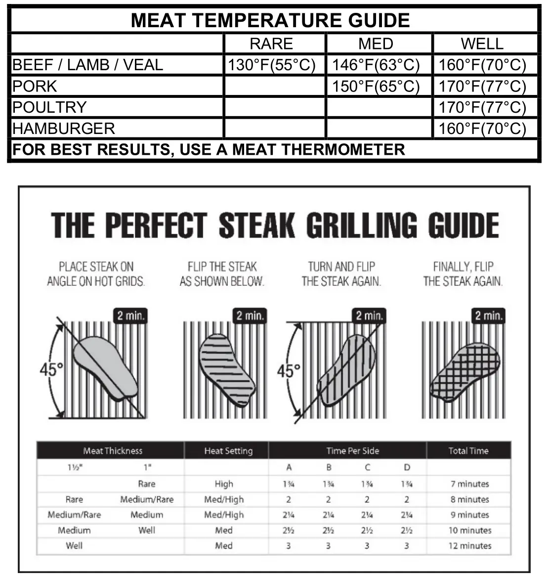 Broil King 494051 Crown Pellet 500 400 Smoker and Grill BBQ - Direct Grilling 400°F 205°C or more