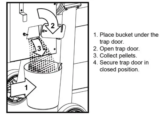 Broil King 494051 Crown Pellet 500 400 Smoker and Grill BBQ - PELLET HOPPER CLEAN OUT