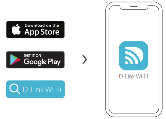 D Link DIR-X5460 AX5400 Mesh Wi-Fi 6 Router - D LINK WI-FI APP SETUP
