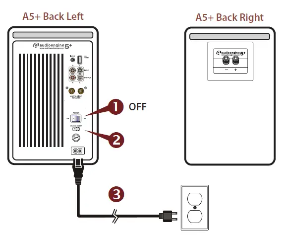 Connecting the Power Cord