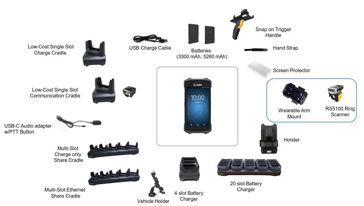 TC21 - TC26 Accessory Overview