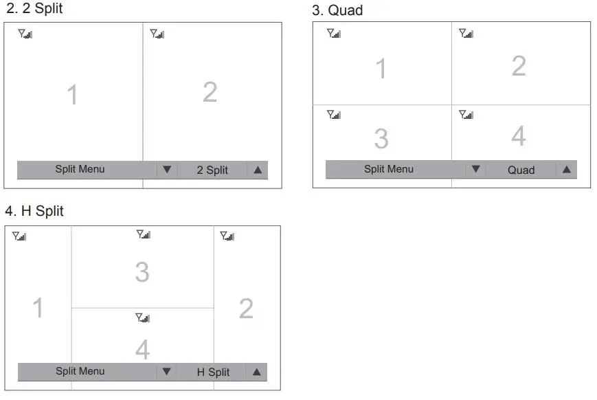 Voyager WVSXM70 WVSXM70CV Digital Wireless Observation Monitor Instruction Manual - Function for Split Menu