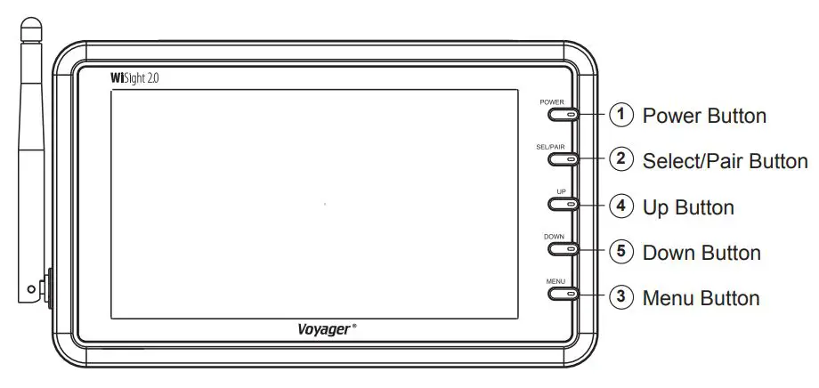 Voyager WVSXM70 WVSXM70CV Digital Wireless Observation Monitor Instruction Manual - KEY FUNCTION