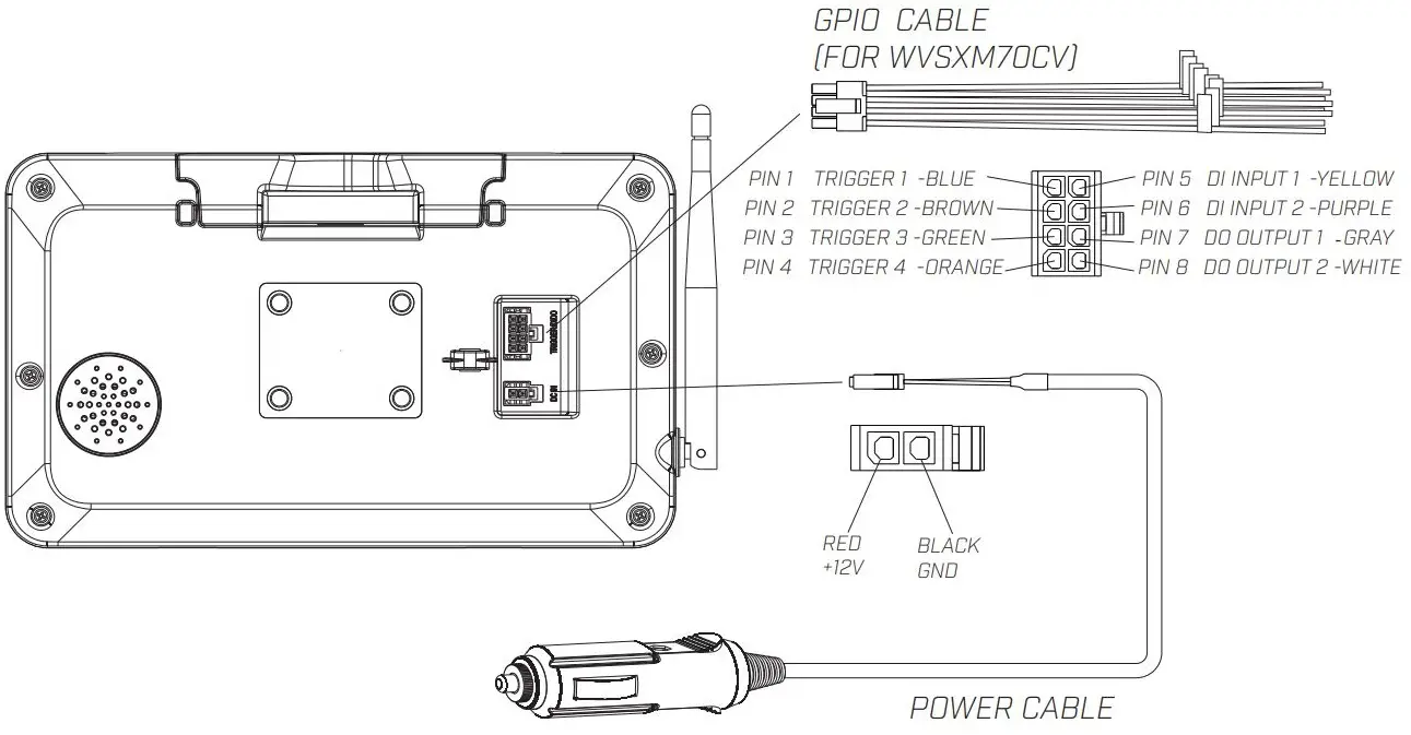 Voyager WVSXM70 WVSXM70CV Digital Wireless Observation Monitor Instruction Manual - WIRING DEFINITIONS