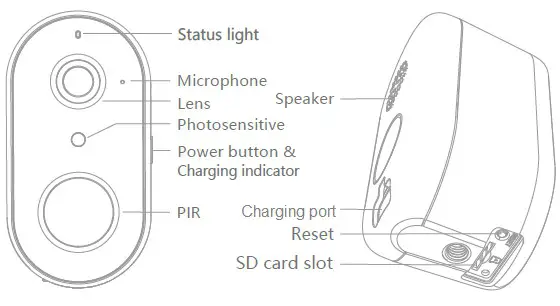 mirabella genio Snap 8S Wifi Camera - Product Details