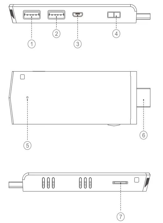 NUGENS NC Mini PC Stick -sd card port 2
