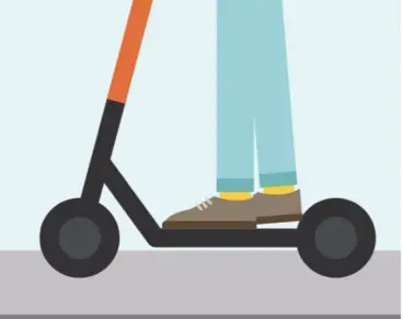 Skinny Labs S150A Electric Scooter - Ride safe 2