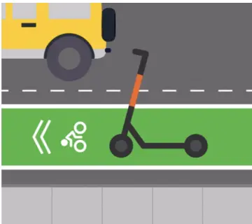 Skinny Labs S150A Electric Scooter - Ride safe 4