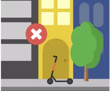 Skinny Labs S150A Electric Scooter - Ride safe 5