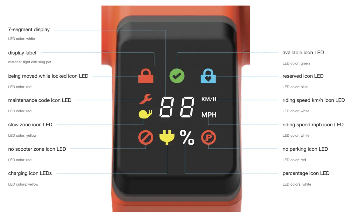 Skinny Labs S150A Electric Scooter - diagram 2