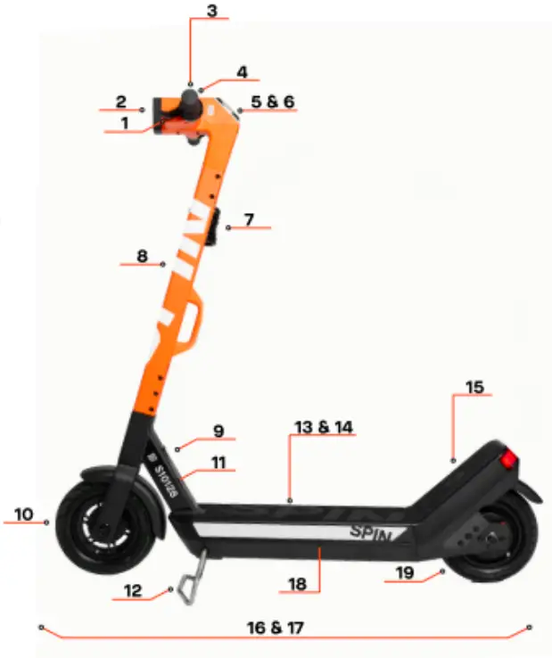 Skinny Labs S150A Electric Scooter - diagram