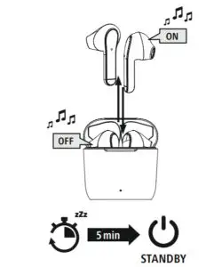 hama 00184067 Freedom Light Bluetooth True Wireless Earbuds - figure 5