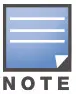 Note Symbol