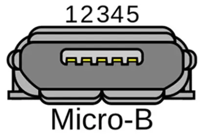 aruba 630 Series Campus Access Points- Figure 3