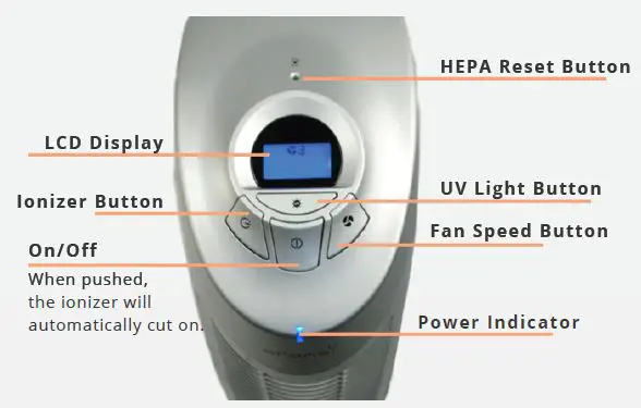 oransi finn Air Purifier-2