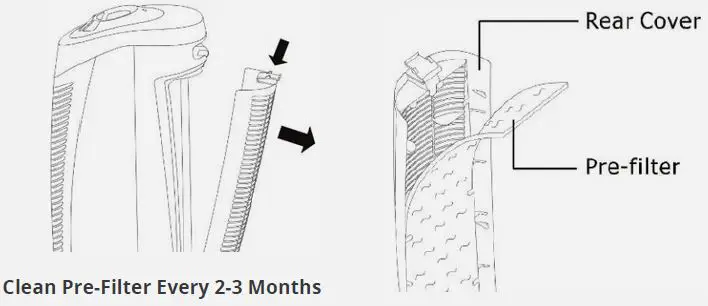 oransi finn Air Purifier-4