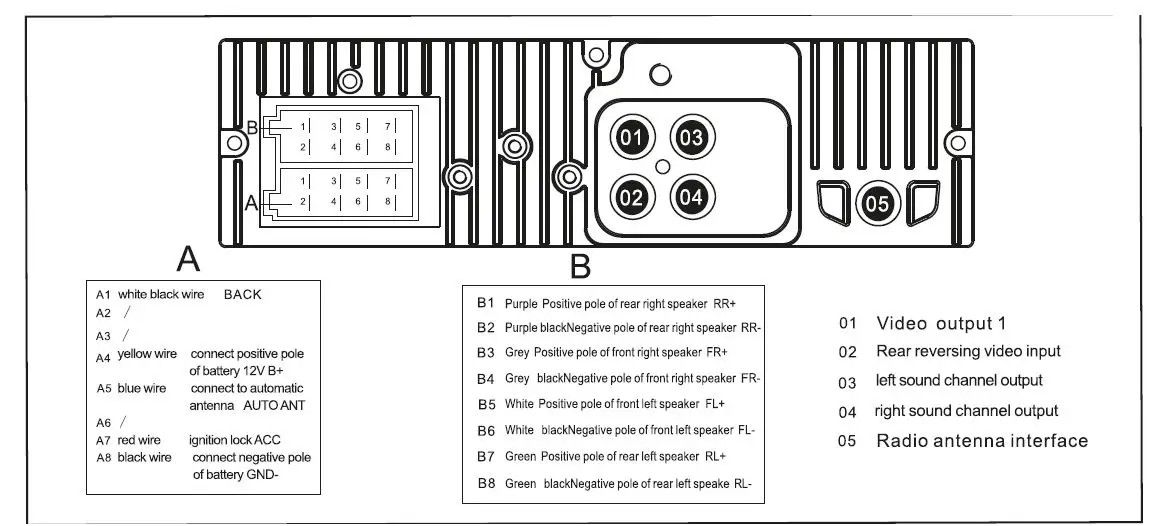 M N C 39751 MALIBU Star Multimedia Head Unit 3