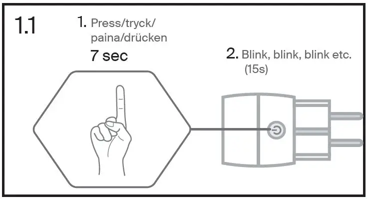 telldus 14189 Remote Controlled Indoor Outlet fig1