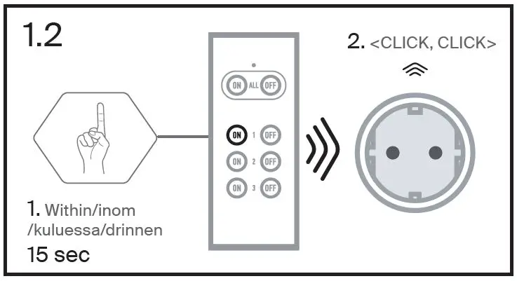 telldus 14189 Remote Controlled Indoor Outlet fig2
