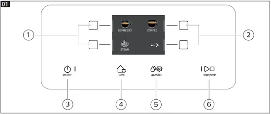RI8699 Gaggia Magenta Plus - Control panel