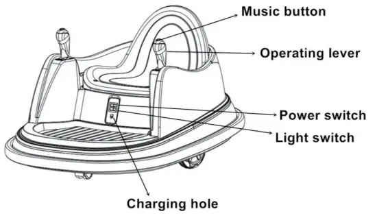 COSTWAY TQ10059 6V Kids Ride Electric Riding Bumper Car - figure 9