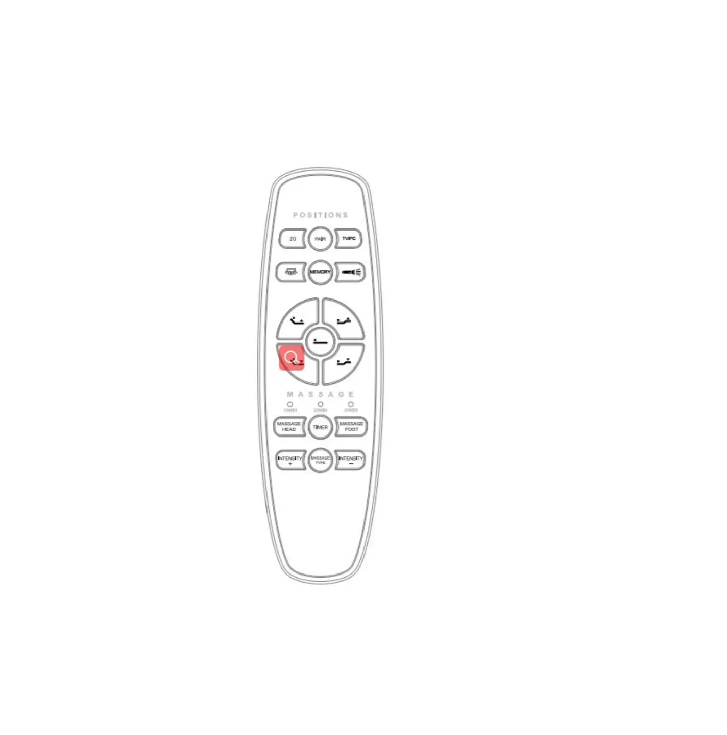 Dewertokin Technology Group Rf4517 Remote Control User Manual