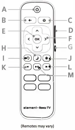 element E4AA43R - REMOTE CONTROL