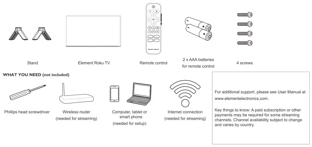 element E4AA43R - WHAT'S INCLUDED