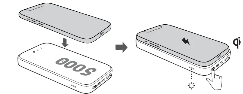InfinityLAB INSTANTGO 5000 mAh Wireless Power Bank 2
