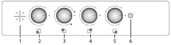 ALTUS ACT60CG Built in Hub - Hub Userj