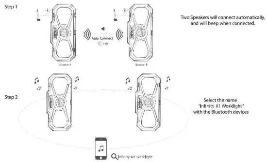 FIG 2 Wireless Dual Sound .JPG