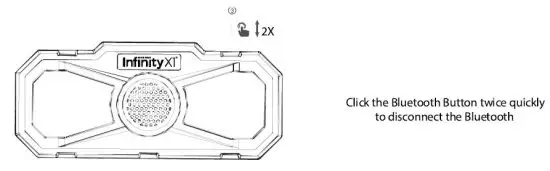FIG 3 Disconnect.JPG