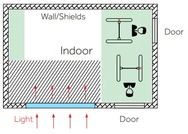 Sunlight shines indoor