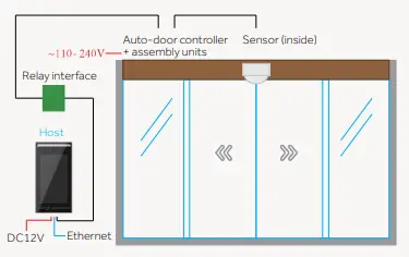 Wiring connection