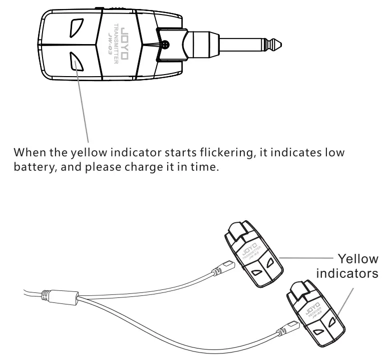 JOYO JW 03 Digital Wireless Transmitter and Receiver - charge