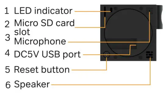 Laxihub P1 Smart Indoor Pan Tilt Wi Fi Camera - description